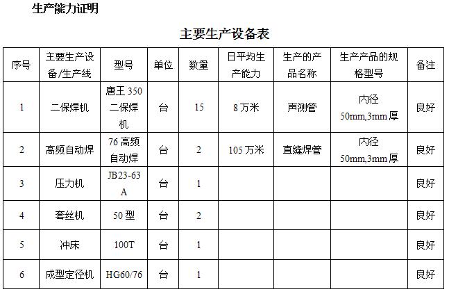 邯郸桩基声测管主要生产设备-1